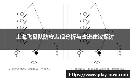上海飞盘队防守表现分析与改进建议探讨